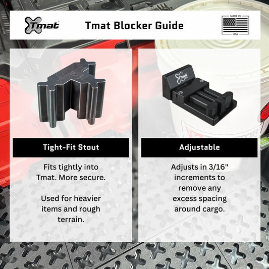 Tmat Blockers Expansion Pack